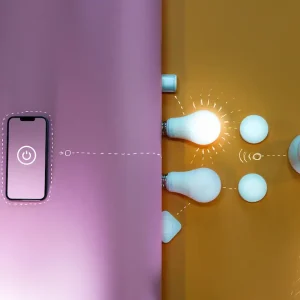 All new Home Automation Guide for 2026​